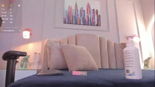 Image 12 of alison_collins_ Stream on Chaturbate on 13 days ago