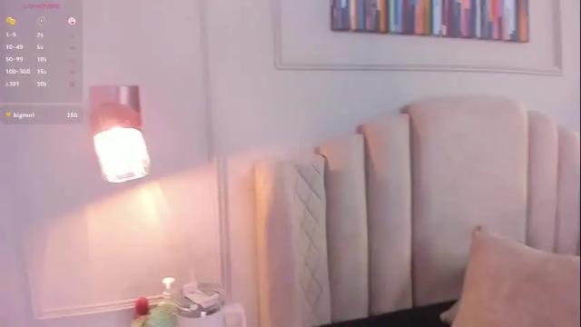 Image 8 of alison_collins_ Stream on Chaturbate on 12 days ago