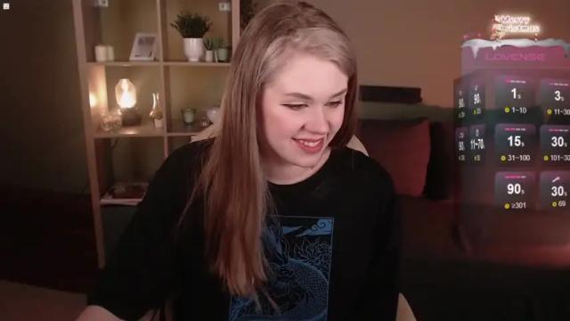 Thumbnail 1, alison_doody's Stream at Chaturbate, 17 months ago