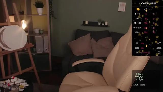 Image 10 of alison_doody Stream on Chaturbate on 16 months ago