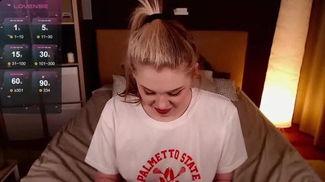 Thumbnail 1, alison_doody's Stream at Chaturbate, 16 months ago
