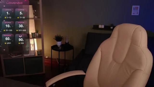 Thumbnail 2, alison_doody's Stream at Chaturbate, 16 months ago