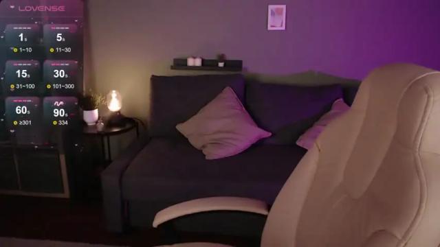 Thumbnail 2, alison_doody's Stream at Chaturbate, 16 months ago