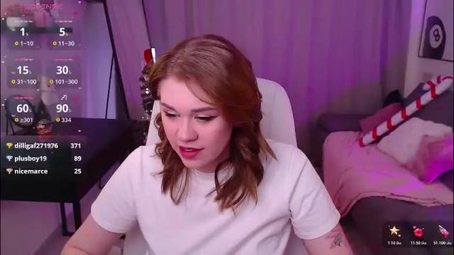 Thumbnail 3, alison_doody's Stream at Chaturbate, 28 days ago