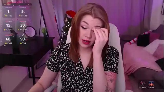 Image 3 of alison_doody Stream on Chaturbate on 1 month ago