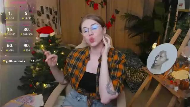 Image 8 of alison_doody Stream on Chaturbate on 24 days ago