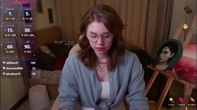 Thumbnail 3, alison_doody's Stream at Chaturbate, 4 days ago