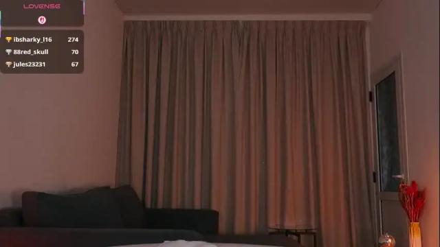 Image 12 of alison_miller9 Stream on Chaturbate on 2 months ago