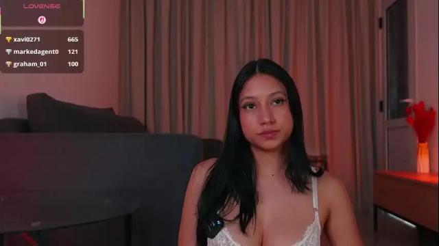 Image 8 of alison_miller9 Stream on Chaturbate on 2 months ago