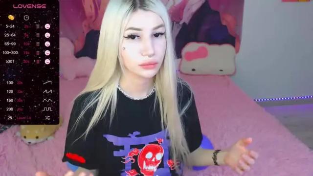 Thumbnail 3, alison_moonlight's Stream at Chaturbate, 14 months ago