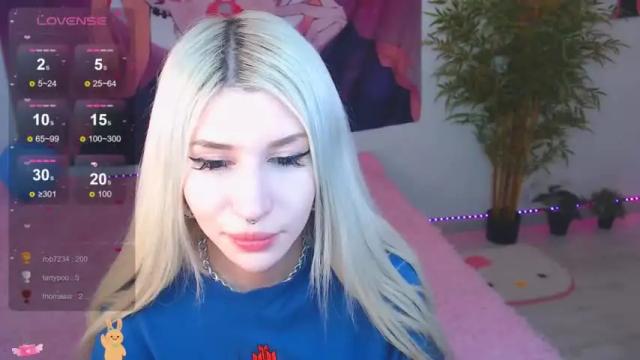 Image 10 of alison_moonlight Stream on Chaturbate on 12 months ago