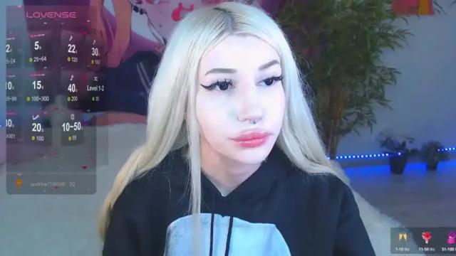 Image 7 of alison_moonlight Stream on Chaturbate on 12 months ago