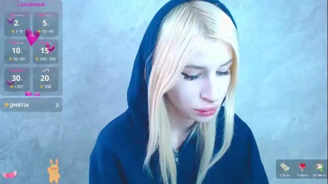 Image 10 of alison_moonlight Stream on Chaturbate on 1 month ago