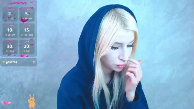 Image 12 of alison_moonlight Stream on Chaturbate on 1 month ago