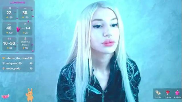 Image 2 of alison_moonlight Stream on Chaturbate on 1 month ago