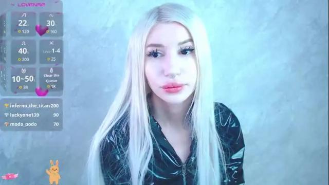 Image 3 of alison_moonlight Stream on Chaturbate on 1 month ago