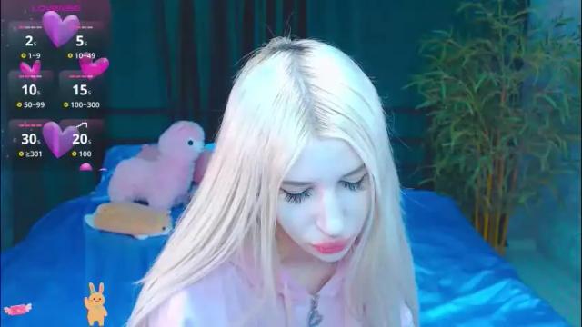 Image 8 of alison_moonlight Stream on Chaturbate on 1 month ago