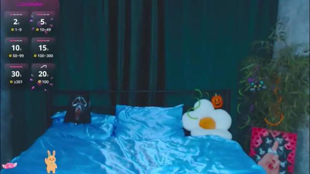 Thumbnail 2, alison_moonlight's Stream at Chaturbate, 2 days ago