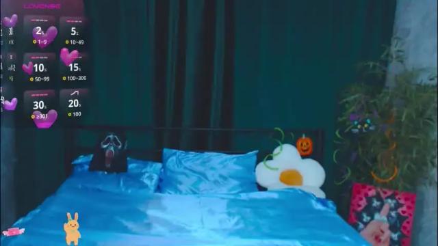 Image 7 of alison_moonlight Stream on Chaturbate on 4 days ago