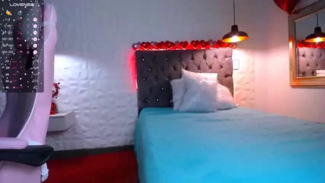 Image 3 of alison_smith_dl Stream on Chaturbate on 18 months ago