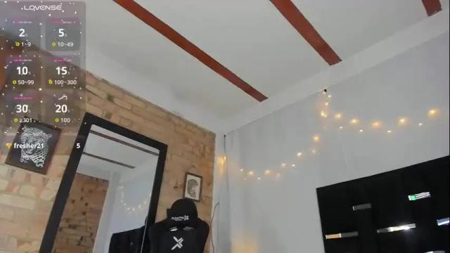 Image 8 of alison_thomas1 Stream on Chaturbate on 2 months ago