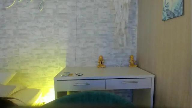 Thumbnail 2, alison_torres's Stream at Chaturbate, 6 months ago