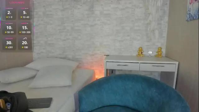 Thumbnail 1, alison_torres's Stream at Chaturbate, 5 months ago