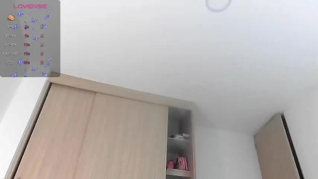 Image 2 of alisondiaz_ Stream on Chaturbate on 15 months ago