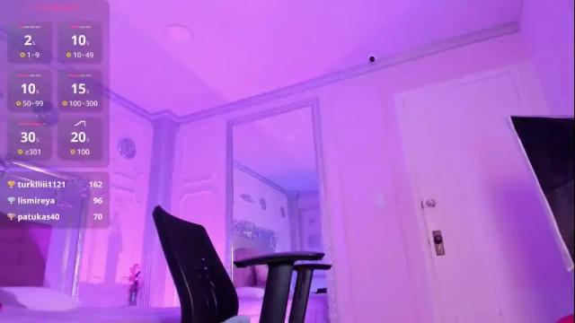 Image 4 of alisonfishert Stream on Chaturbate on 1 month ago