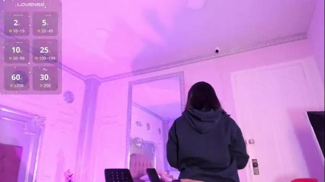 Thumbnail 1, alisonfishert's Stream at Chaturbate, 18 days ago