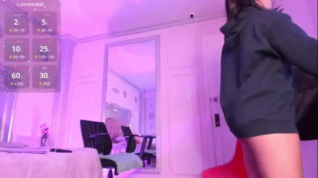 Thumbnail 3, alisonfishert's Stream at Chaturbate, 18 days ago