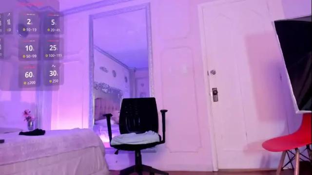 Thumbnail 1, alisonfishert's Stream at Chaturbate, 2 months ago