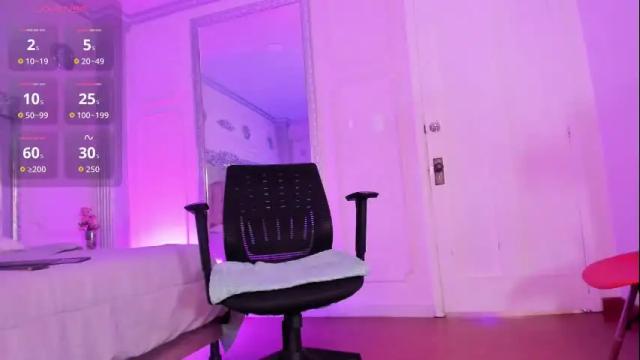 Image 12 of alisonfishert Stream on Chaturbate on 1 month ago