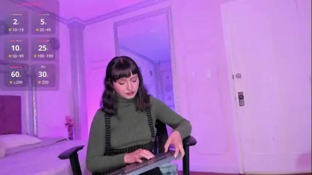 Image 6 of alisonfishert Stream on Chaturbate on 1 month ago