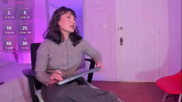 Thumbnail 1, alisonfishert's Stream at Chaturbate, 1 month ago