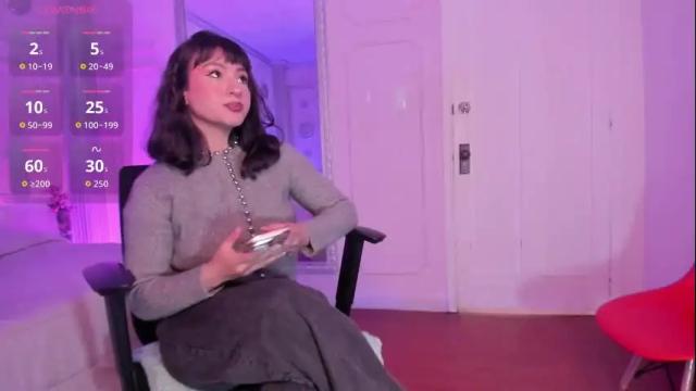 Image 2 of alisonfishert Stream on Chaturbate on 1 month ago