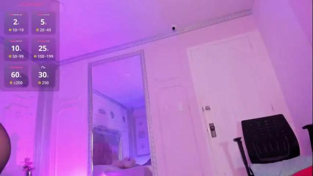 Thumbnail 3, alisonfishert's Stream at Chaturbate, 1 month ago