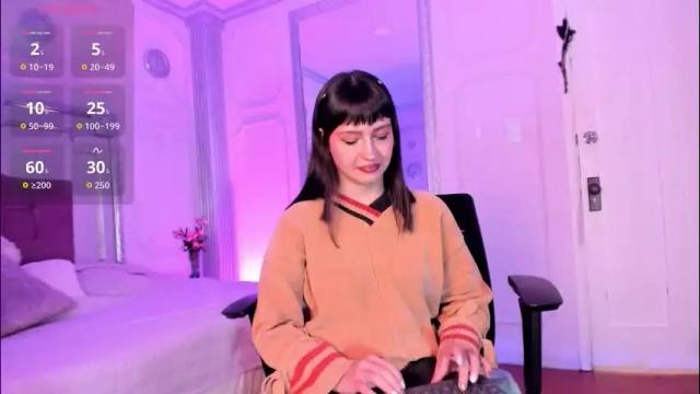 Thumbnail 1, alisonfishert's Stream at Chaturbate, 7 days ago