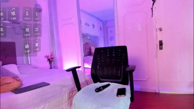 Image 12 of alisonfishert Stream on Chaturbate on 7 days ago