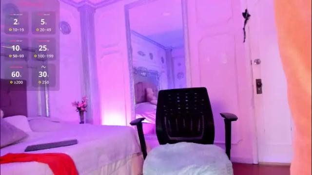 Image 6 of alisonfishert Stream on Chaturbate on 7 days ago