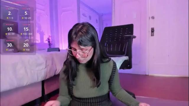 Image 4 of alisonfishert Stream on Chaturbate on 1 month ago