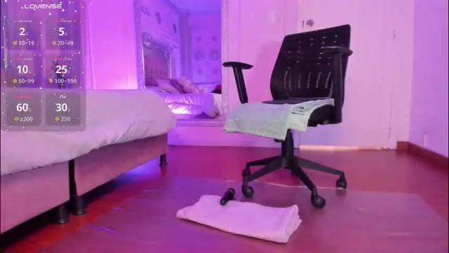 Image 2 of alisonfishert Stream on Chaturbate on 1 month ago