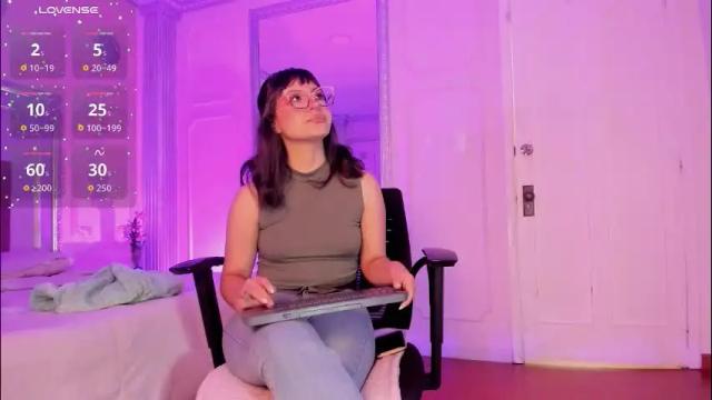 Image 2 of alisonfishert Stream on Chaturbate on 1 month ago