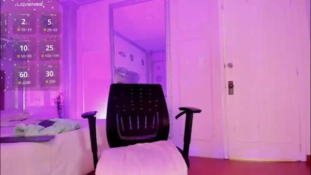 Image 3 of alisonfishert Stream on Chaturbate on 1 month ago