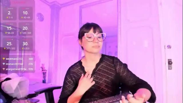 Thumbnail 1, alisonfishert's Stream at Chaturbate, 10 days ago