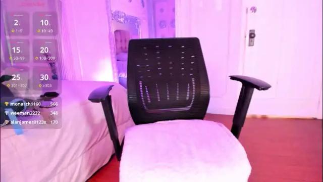 Image 11 of alisonfishert Stream on Chaturbate on 11 days ago