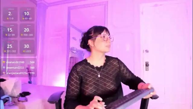 Image 12 of alisonfishert Stream on Chaturbate on 11 days ago