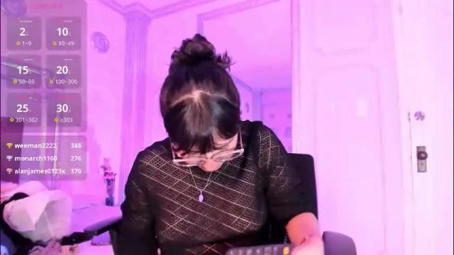 Image 4 of alisonfishert Stream on Chaturbate on 11 days ago