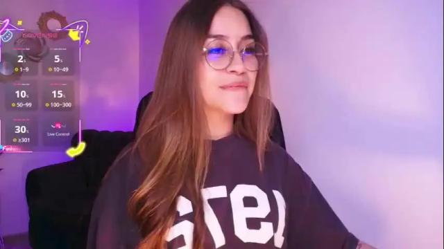 Image 6 of aliss_es Stream on Chaturbate on 2 months ago