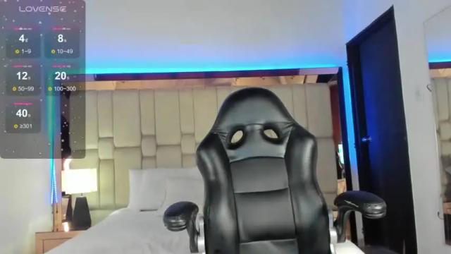 Thumbnail 3, alissa_hills3's Stream at Chaturbate, 15 months ago